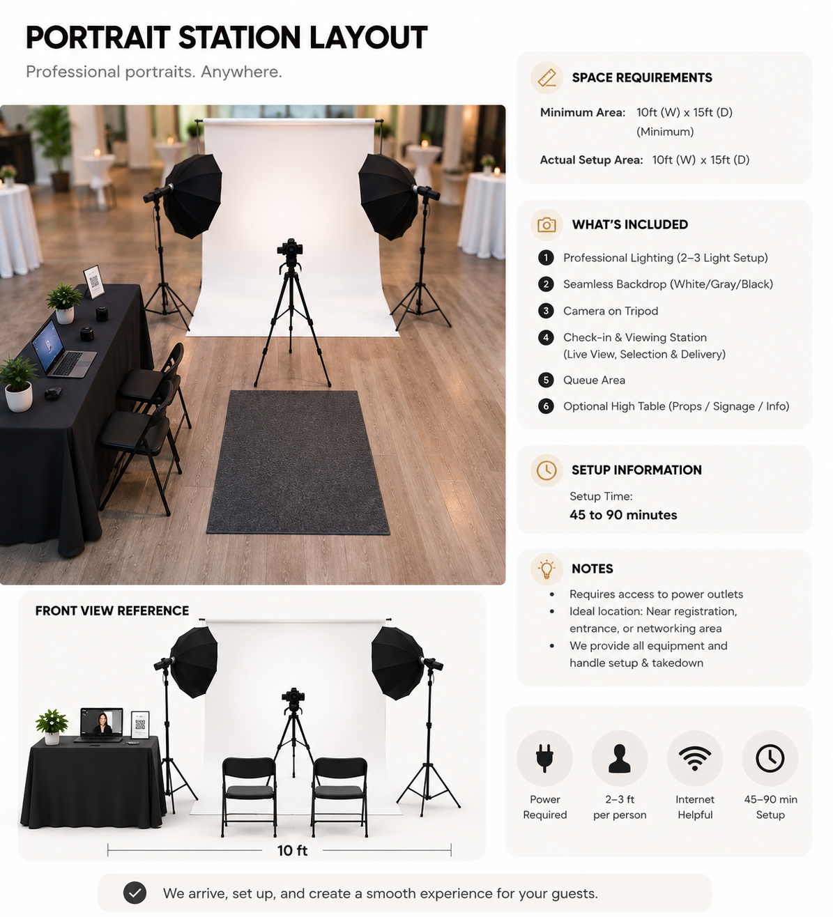 Portrait station layout diagram showing professional photography setup with lighting, backdrop, and space requirements for 10x10 ft area.
