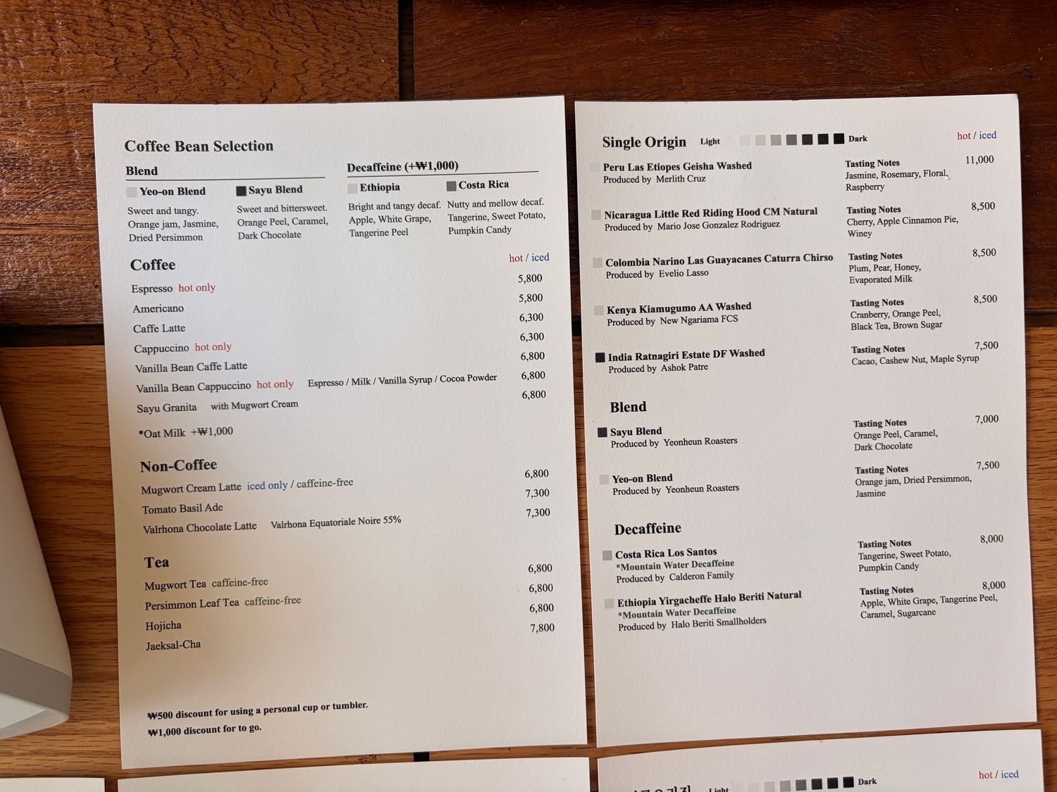 Coffee shop menu board displaying bean selections, single origins, blends, and decaf options with pricing.