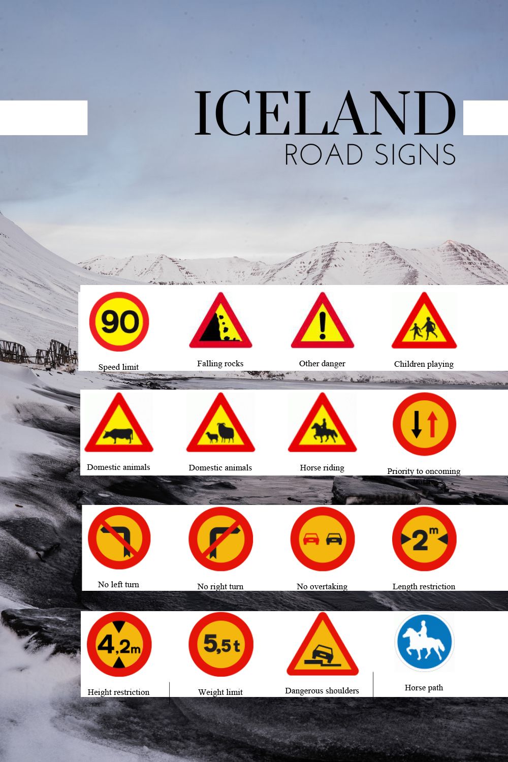 A collection of Icelandic road signs displayed against a snowy mountain landscape background with warning symbols and speed limits.