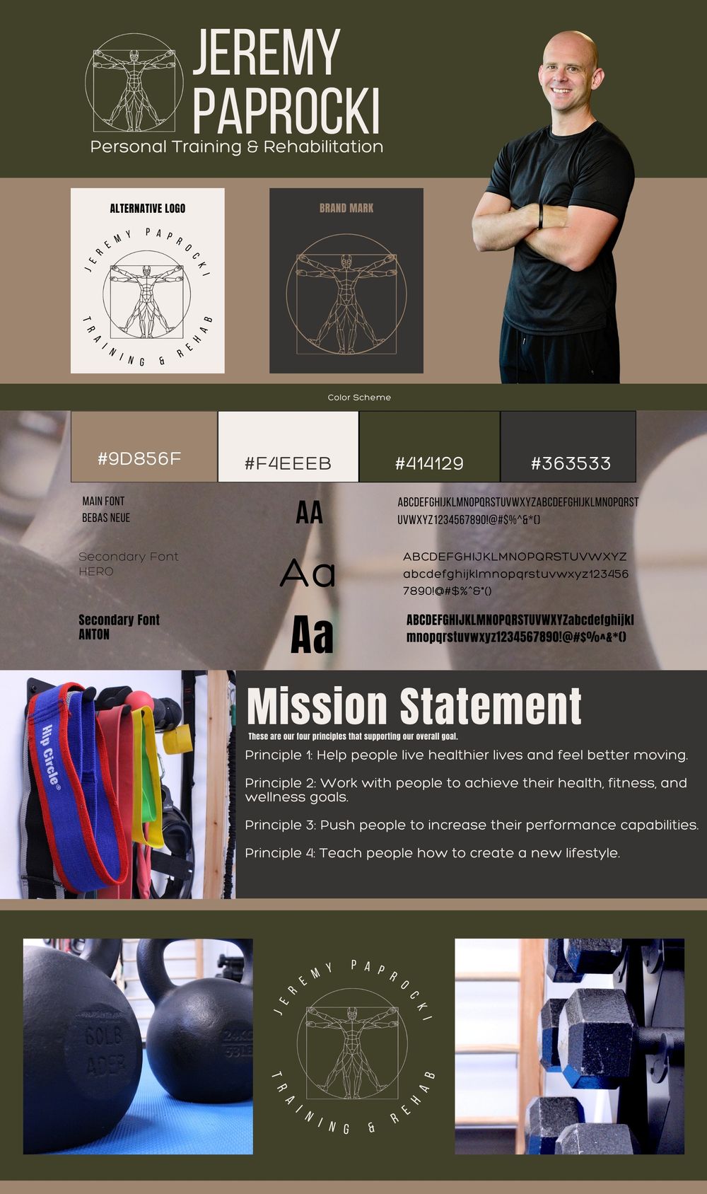 Jeremy Paprocki training branding
