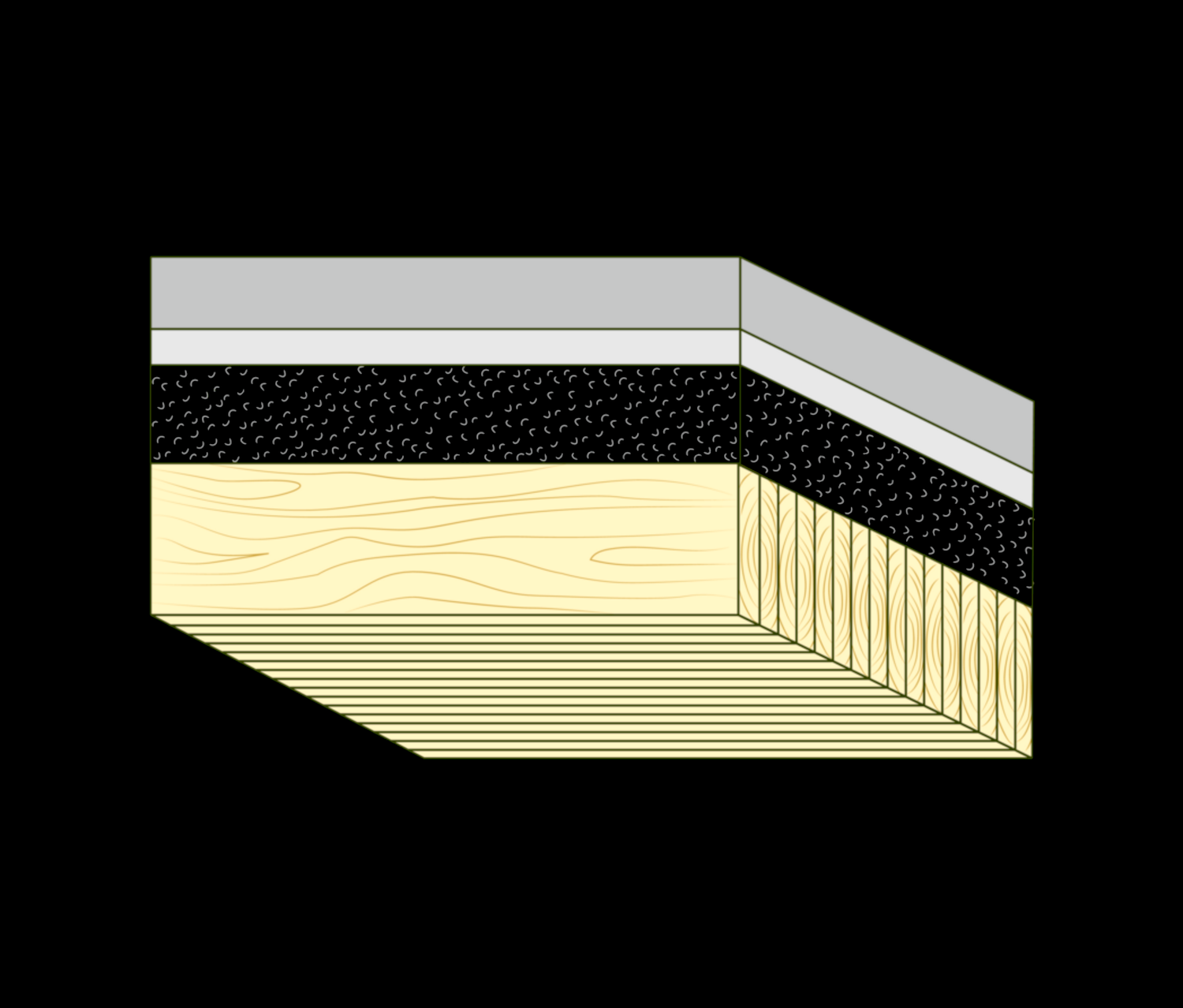 Architectural diagram showing six cross-section views of a sloped roof with different insulation and ventilation details.