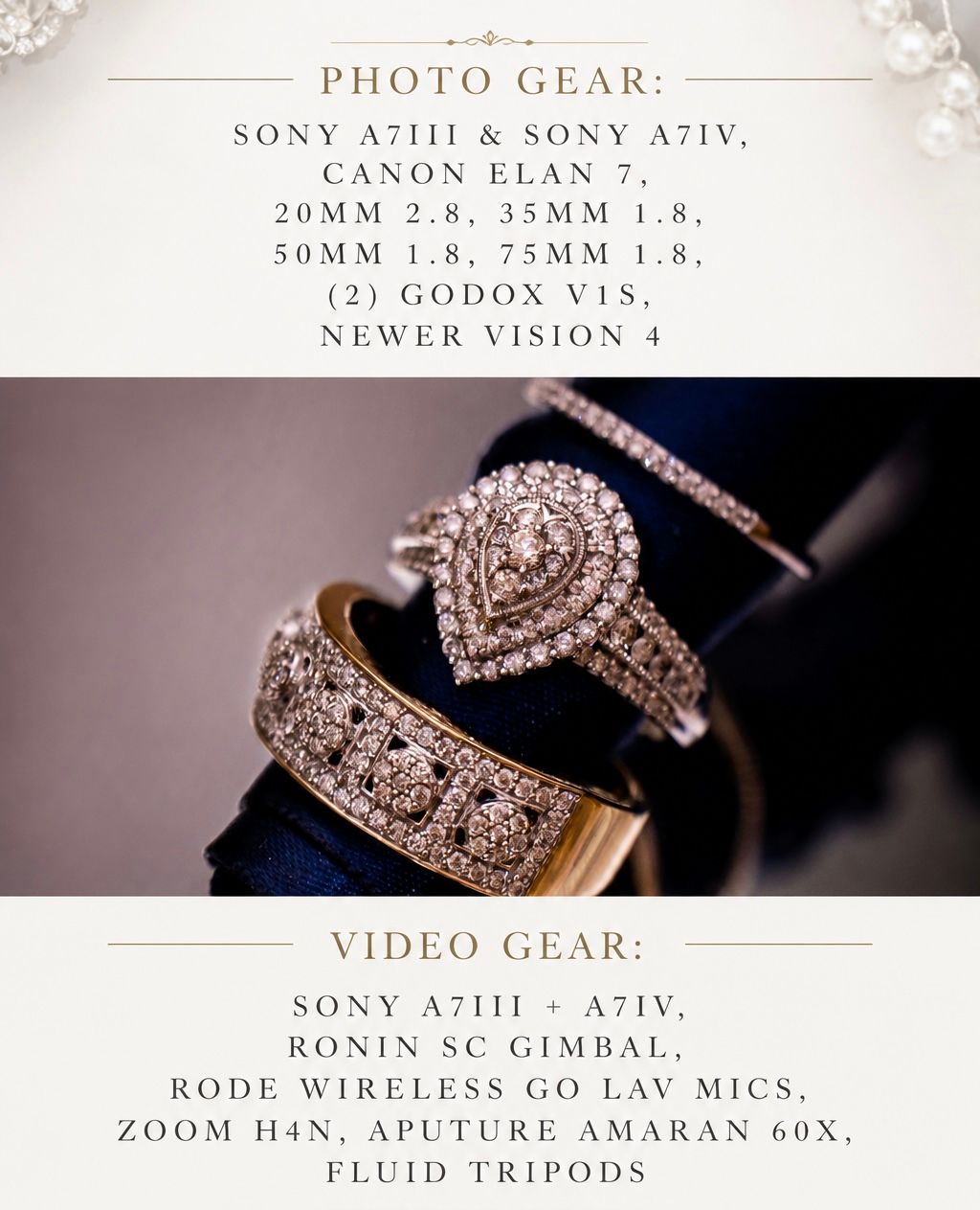 Close-up of diamond wedding ring set on navy velvet with photo and video gear list including Sony A7III, A7IV cameras.