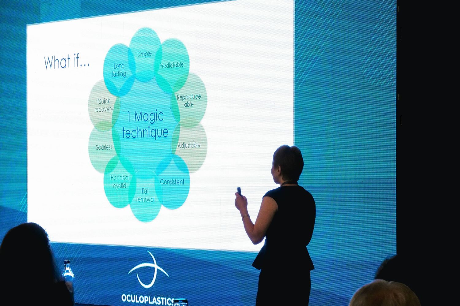 Speaker presenting Magic Technique slide at an oculoplastics medical conference on a large screen.