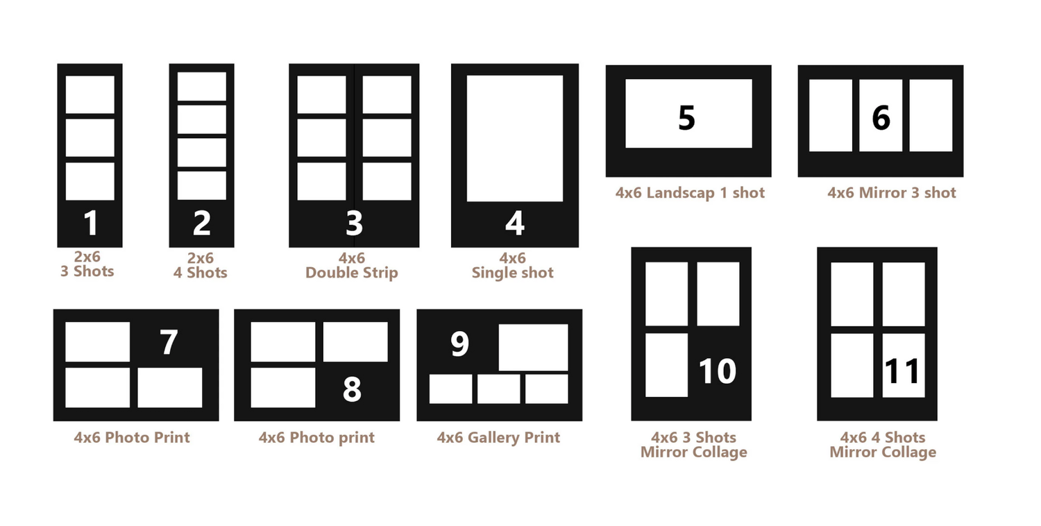 Photobooth print layout options diagram showing 11 different photo strip and collage configurations.