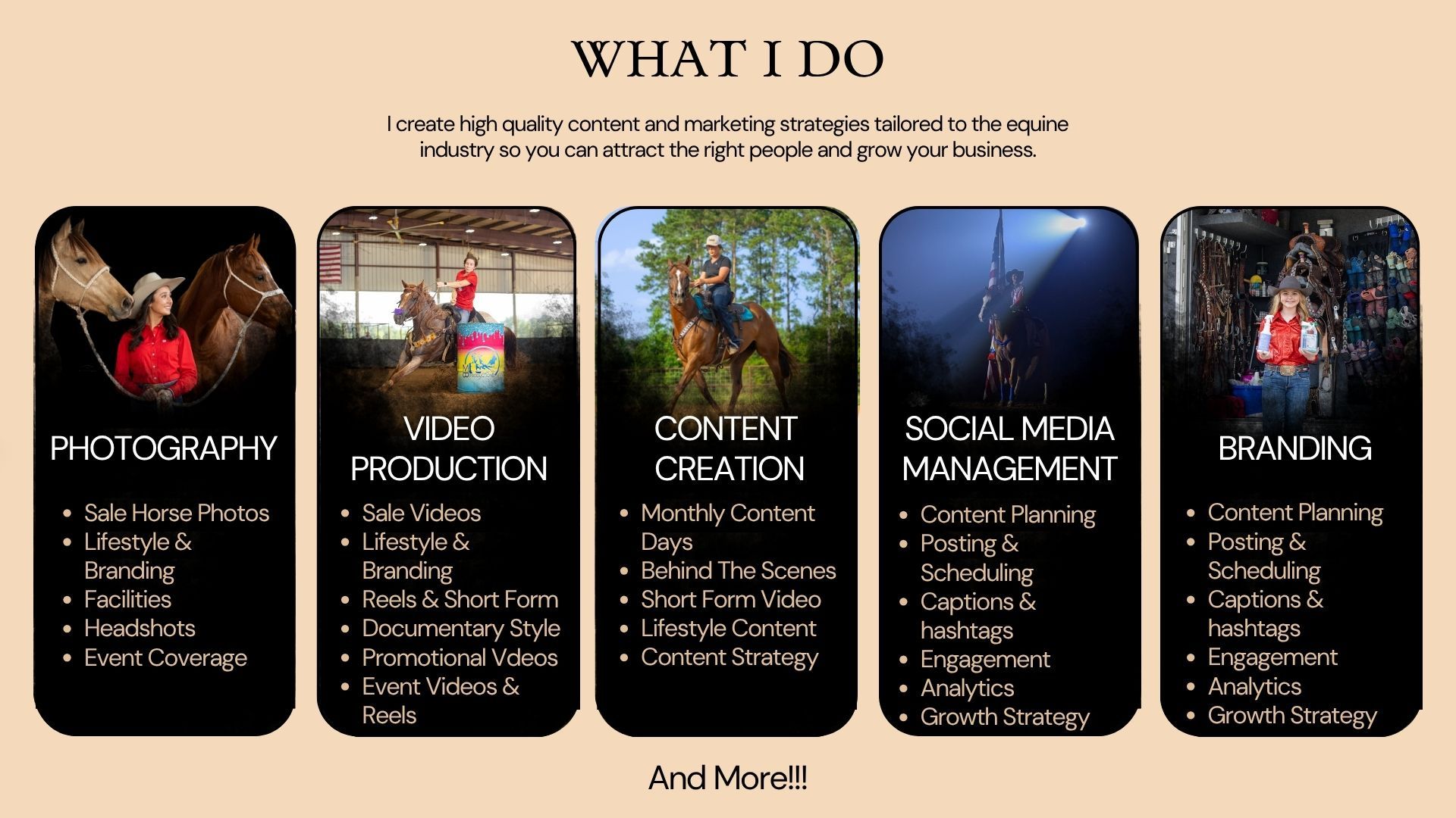 Equine industry marketing services overview showing photography, video production, content creation, social media, and branding offerings.