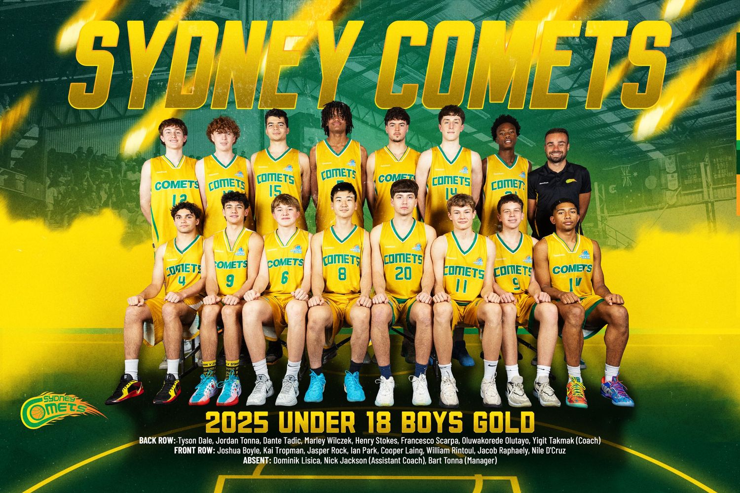 A series of sports team banner images showing Sydney Comets basketball team lineups with yellow and green color scheme.