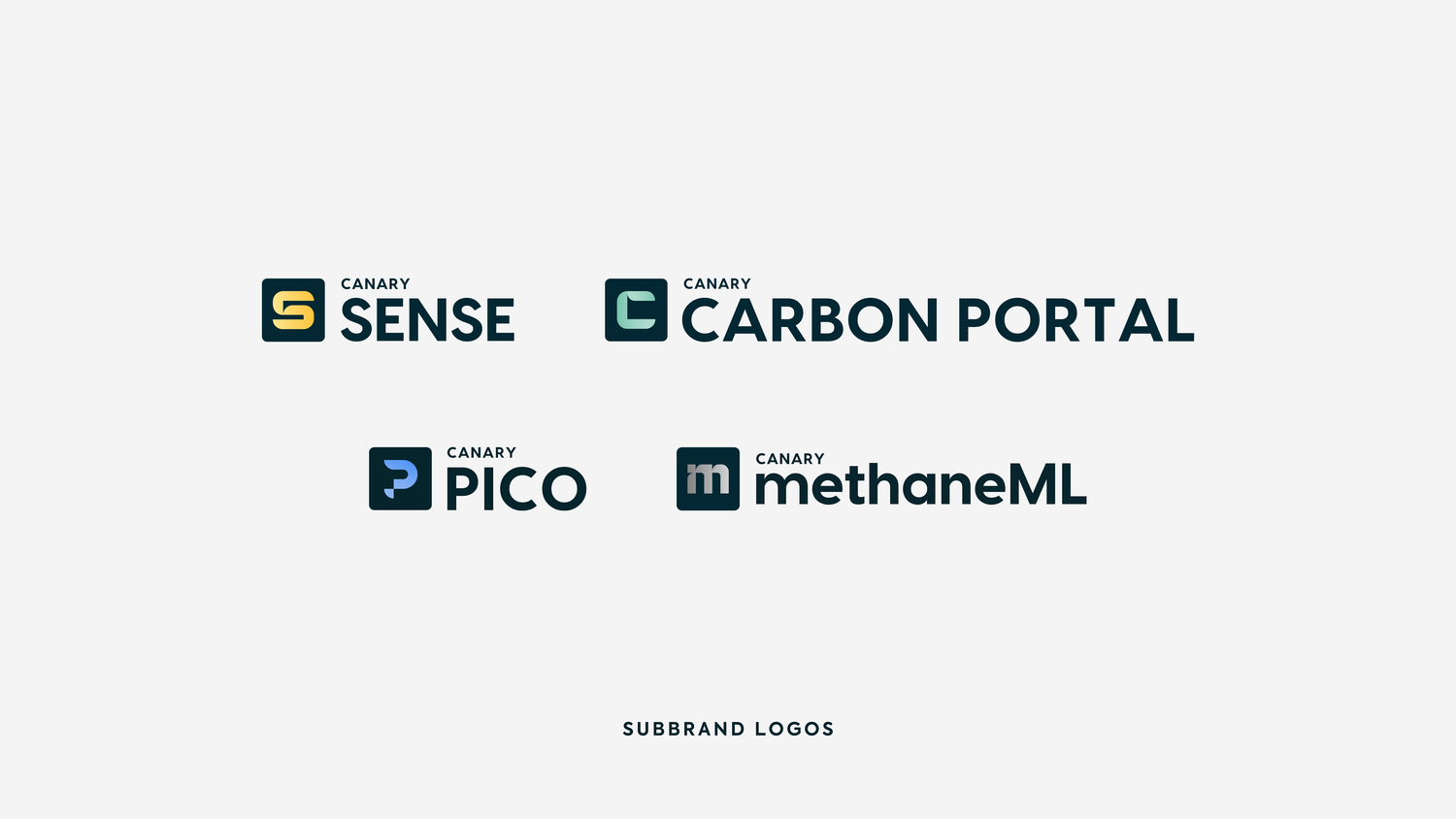 Four company logos arranged horizontally including Sense, Carbon Portal, Pico and MethaneML.