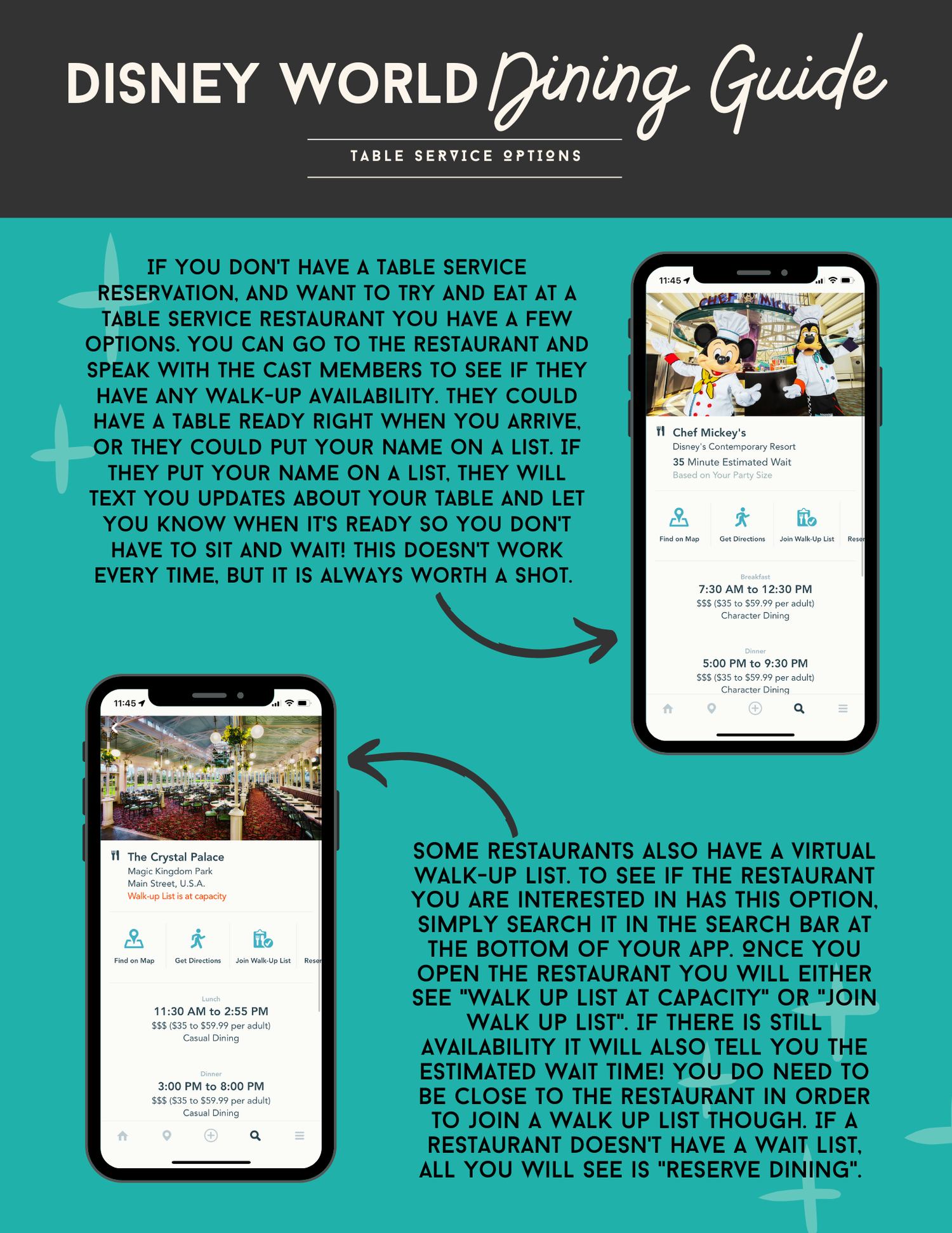 Disney World dining guide page displaying mobile app interface and reservation instructions with arrow graphics.