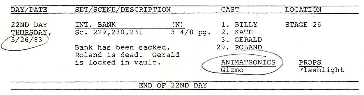 Shooting script - Gremlins theater scene
