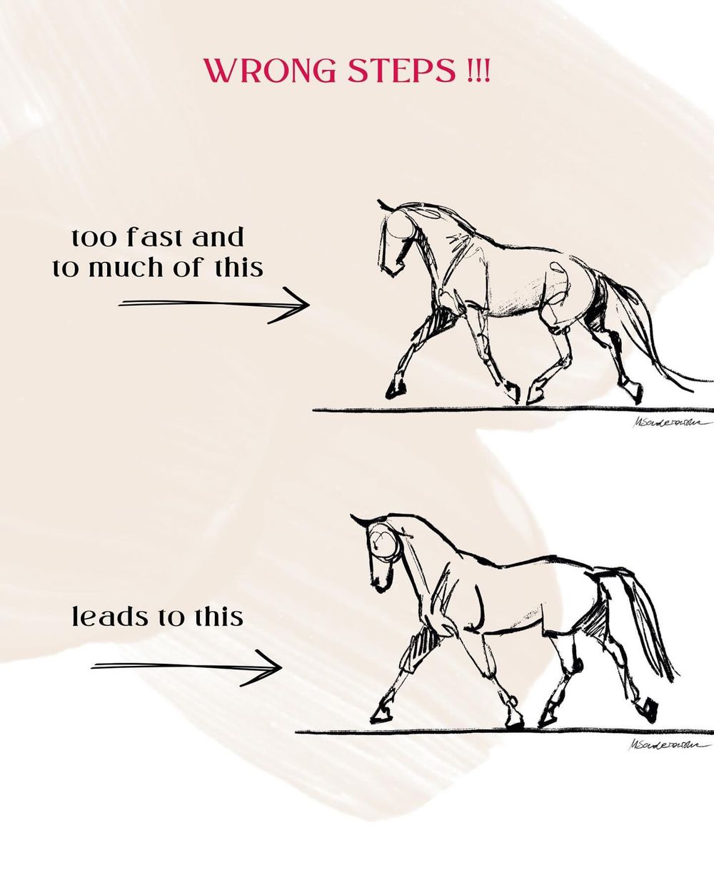 how to