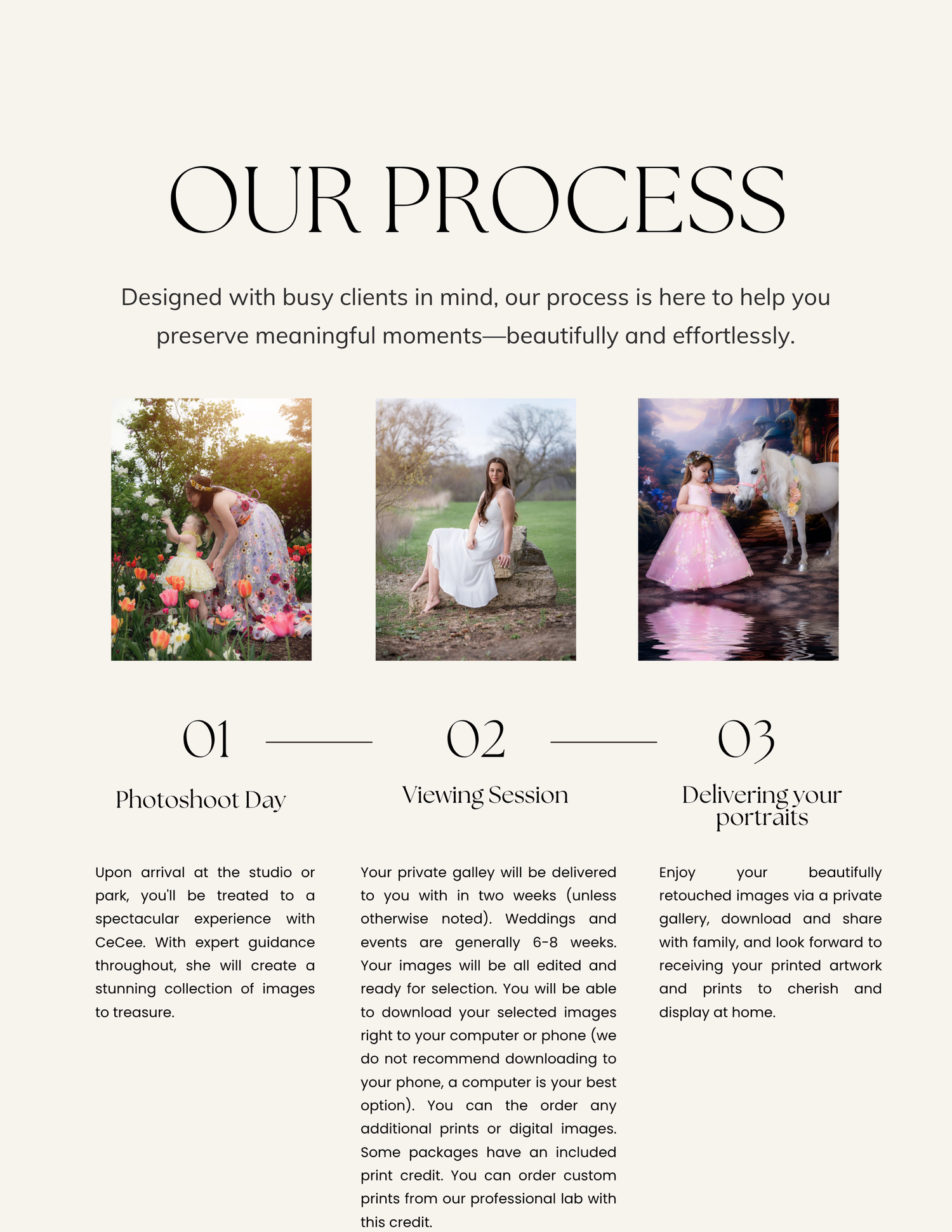 Photography website process page showing three step workflow with sample images.