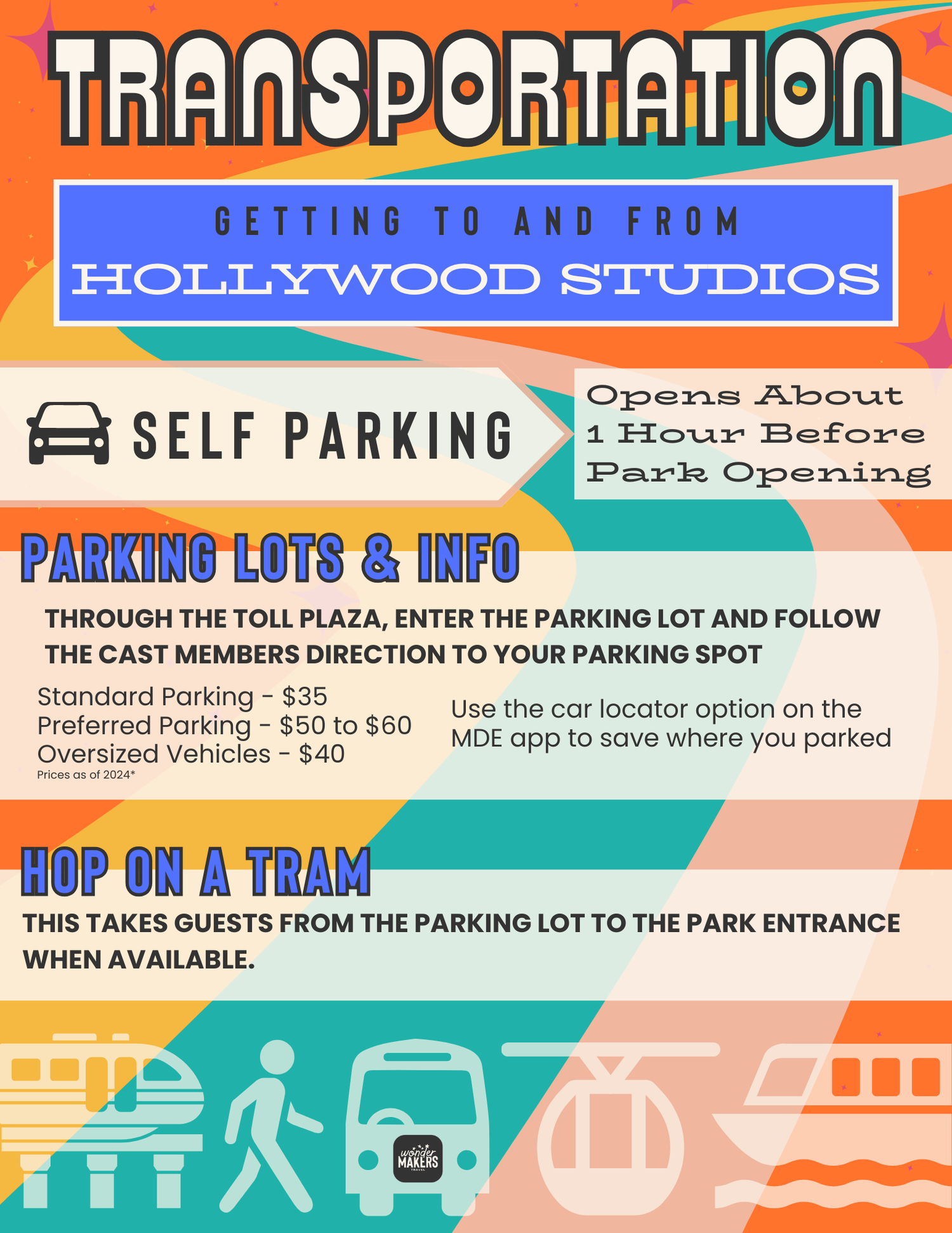Parking information guide for Hollywood Studios with transportation icons and pricing details.