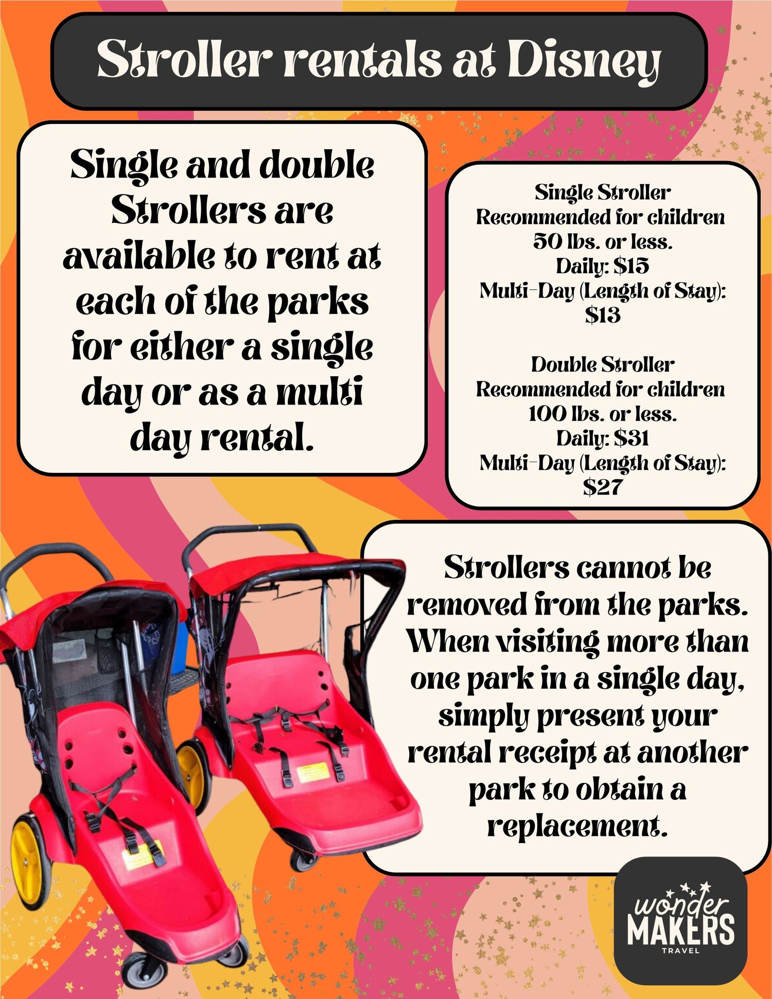 Pink and orange graphic showing Disney stroller rental information with prices for single and double strollers and a stroller icon.