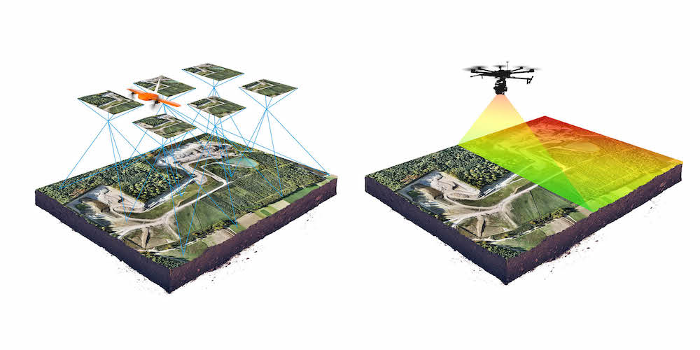 3D mapping comparison showing aerial photography versus topographical drone survey data.