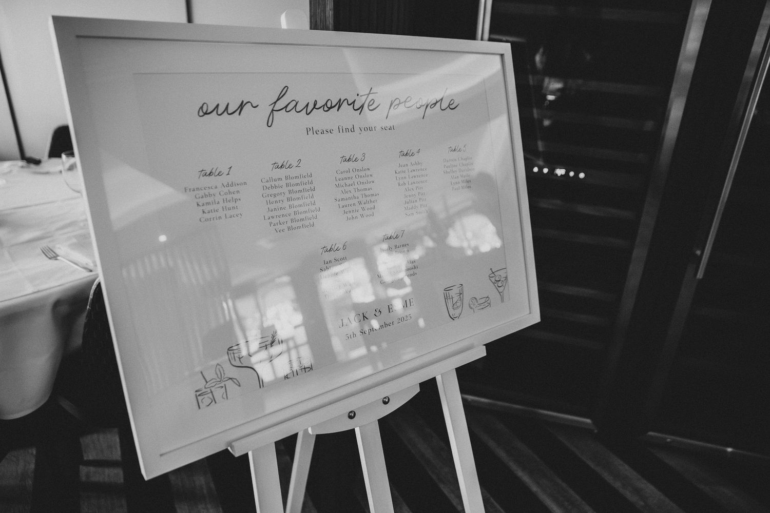 Presentation boards and charts displayed on white easels in a dimly lit room during a business meeting.