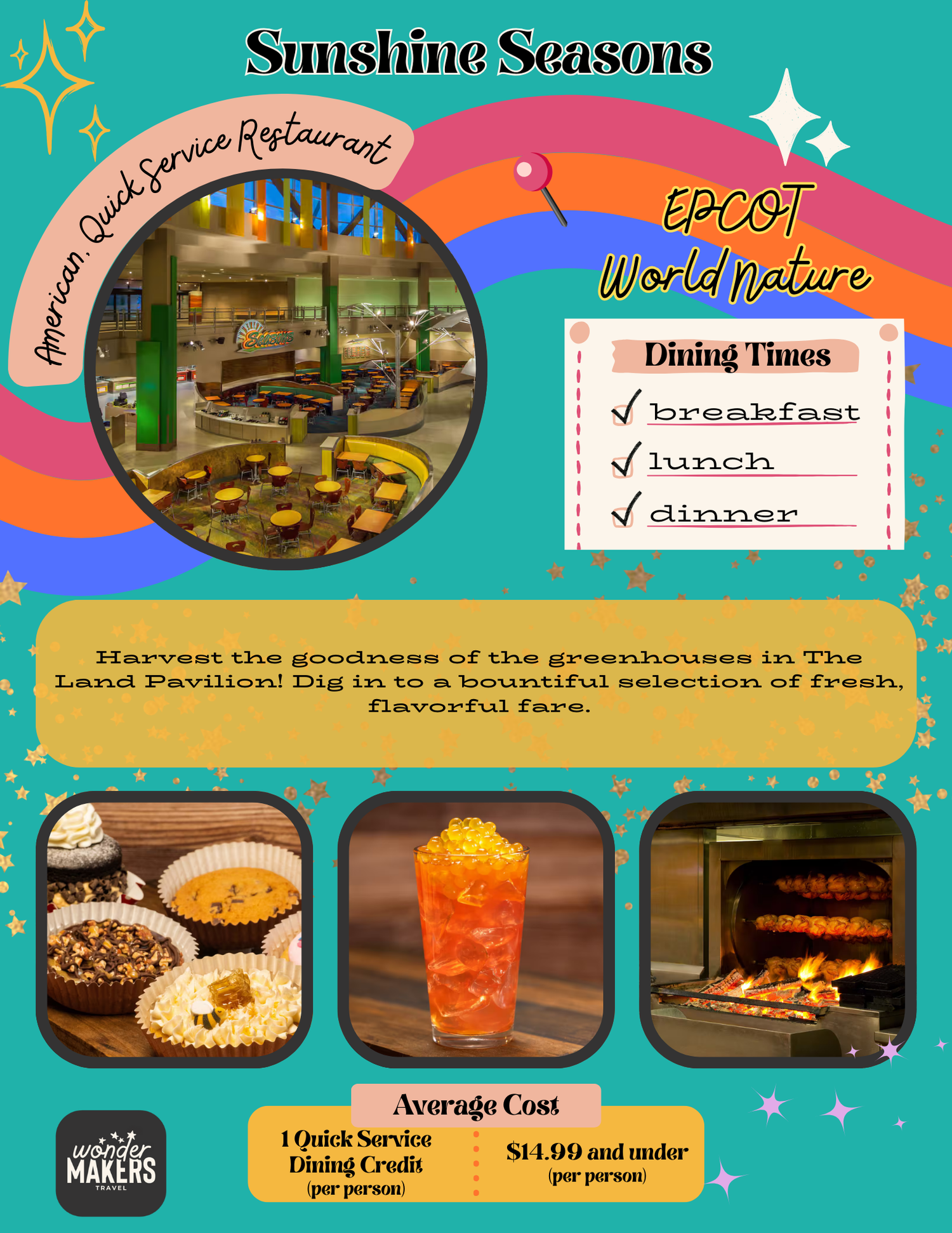 Colorful Disney Sunshine Seasons restaurant menu board displaying food options and prices at EPCOT theme park.