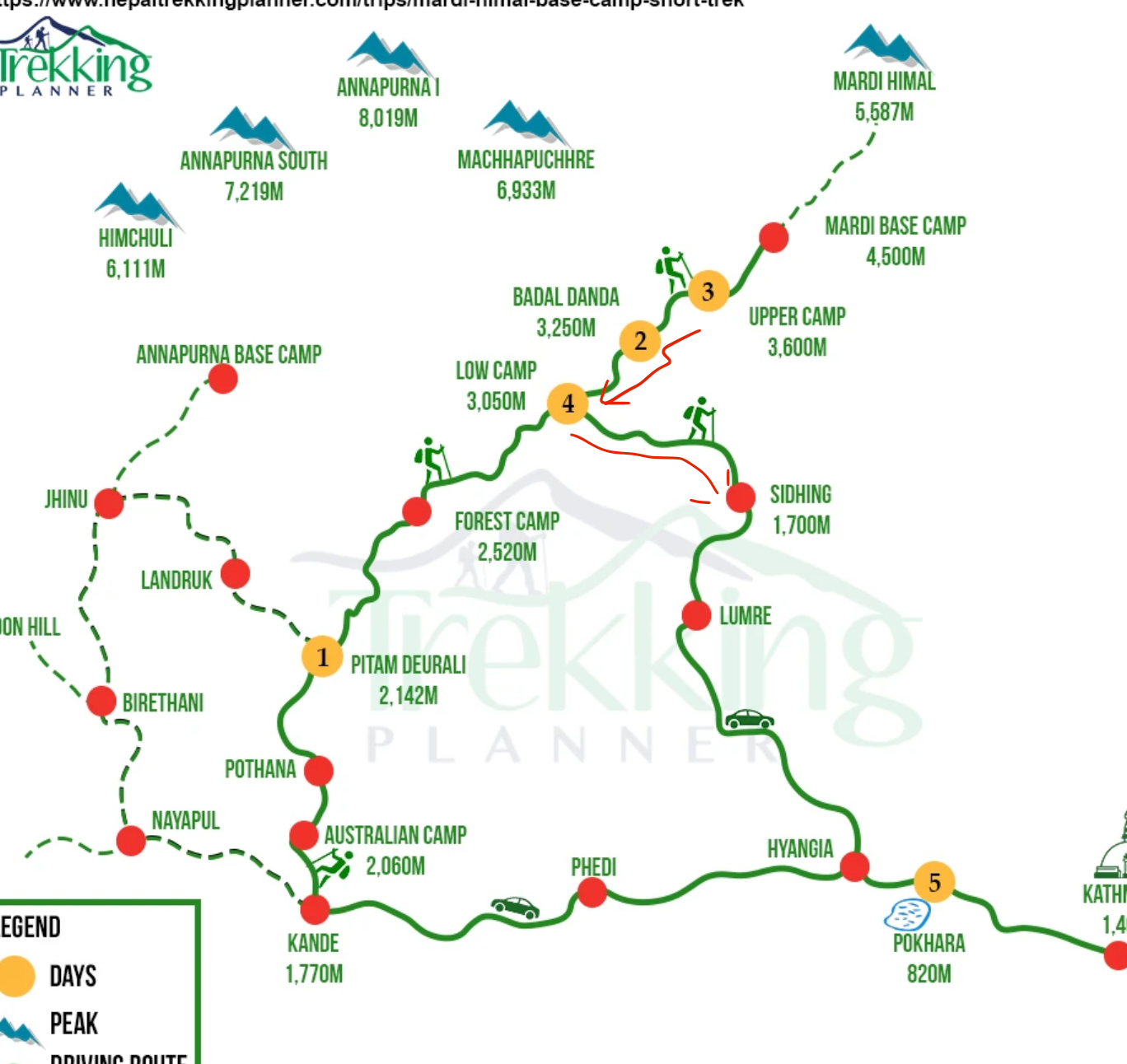 Detailed hiking trail map showing routes, elevations, and rest stops in green and red markers.