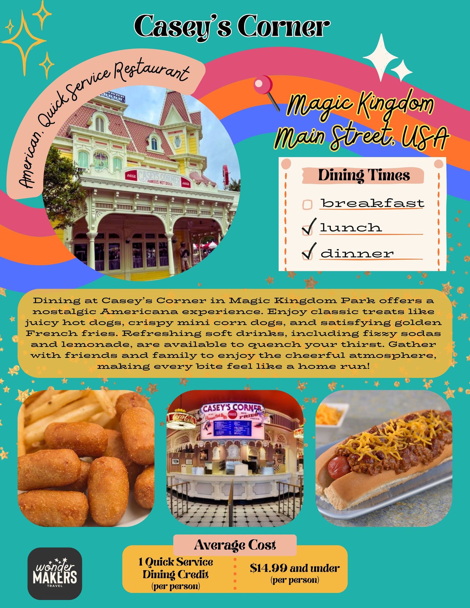 A collage showcasing restaurant imagery including menu items, dining tables, and building exteriors at Magic Kingdom theme park.