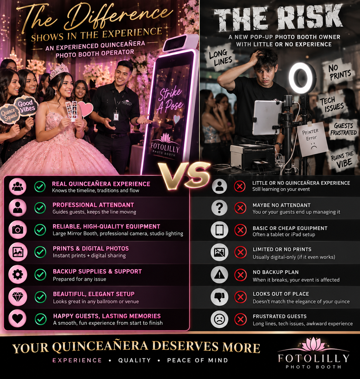 Dallas Fort Worth quinceañera photobooth rental with experienced attendants, Mirror Booth service, instant prints and DFW events support.
