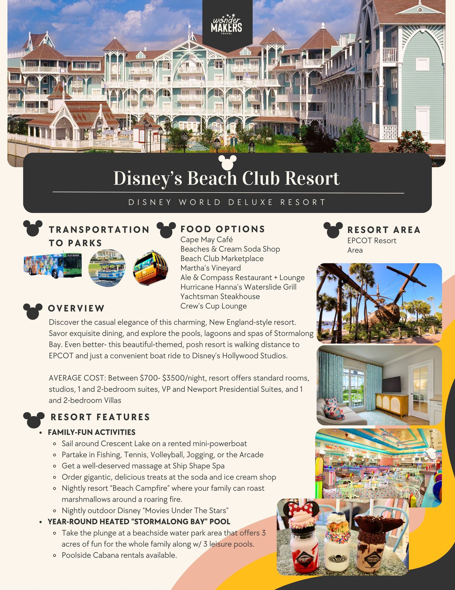 Informational display showing amenities and features of Disney's Beach Club Resort with colorful graphics and text.