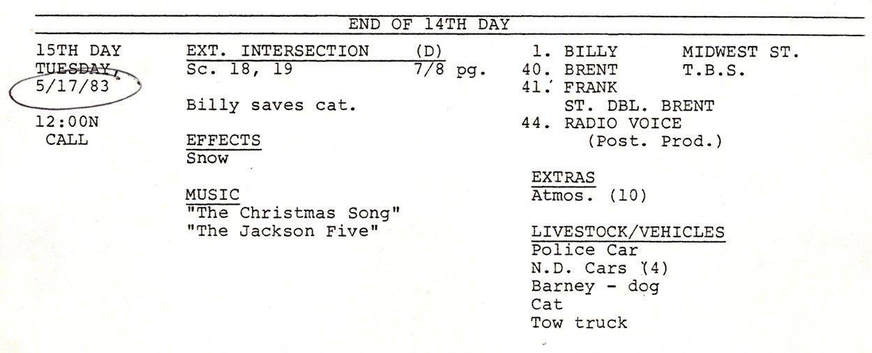 Gremlins shooting script exerpt