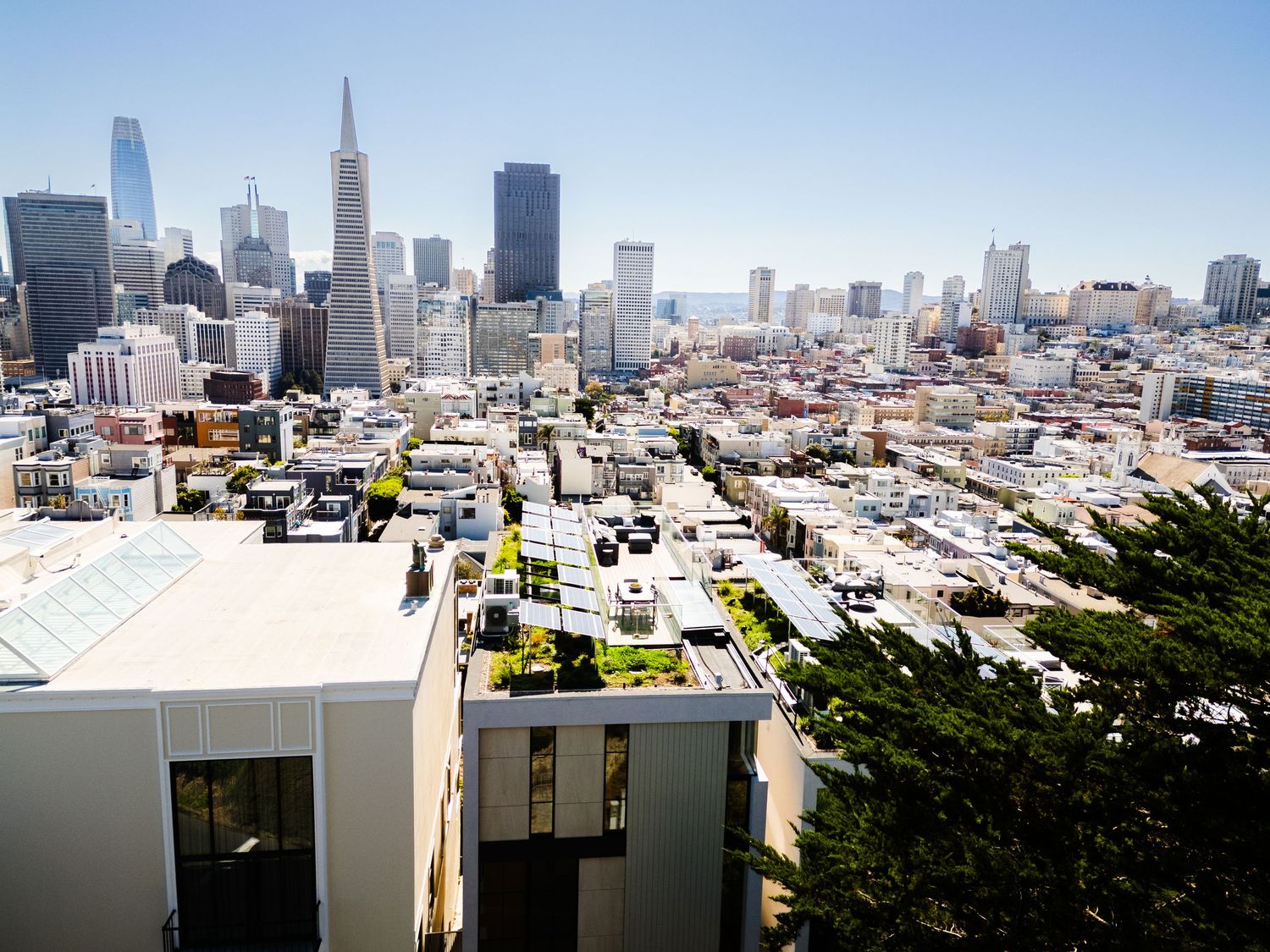 Panoramic cityscape view of San Francisco's downtown skyline with iconic skyscrapers against a clear blue sky.