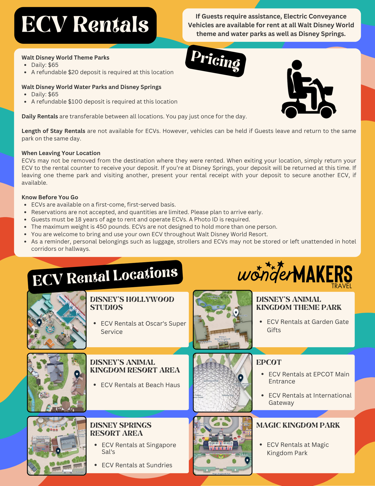 Guide to ECV rental locations and pricing information across Disney World theme parks with park maps.