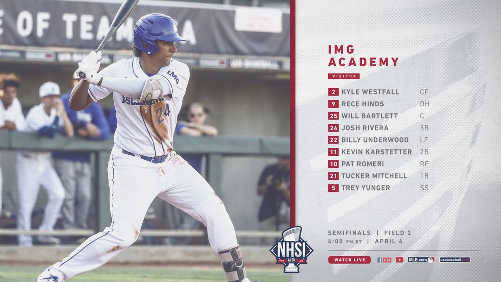 IMG Academy baseball roster graphic featuring a batter at the NHSI USA Baseball Championships.