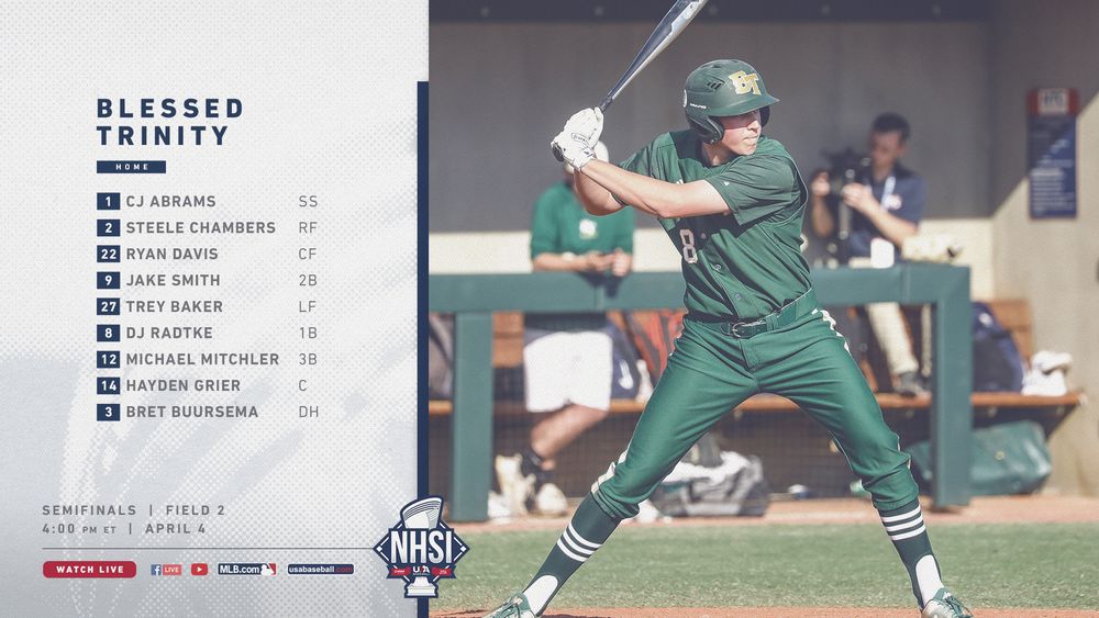 Blessed Trinity baseball team roster card featuring a batter at the NHSI USA Baseball Championships.