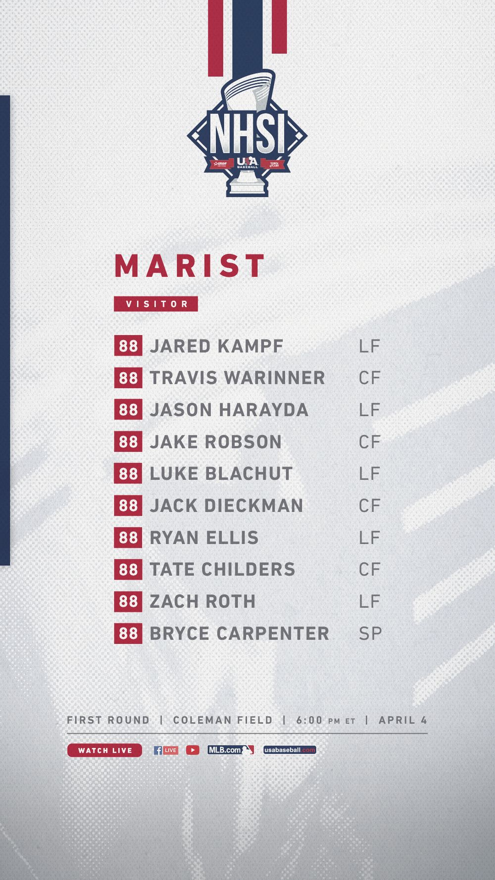 NHSI baseball lineup card for Marist visitors at Coleman Field on April 4 at 6:00 PM ET.