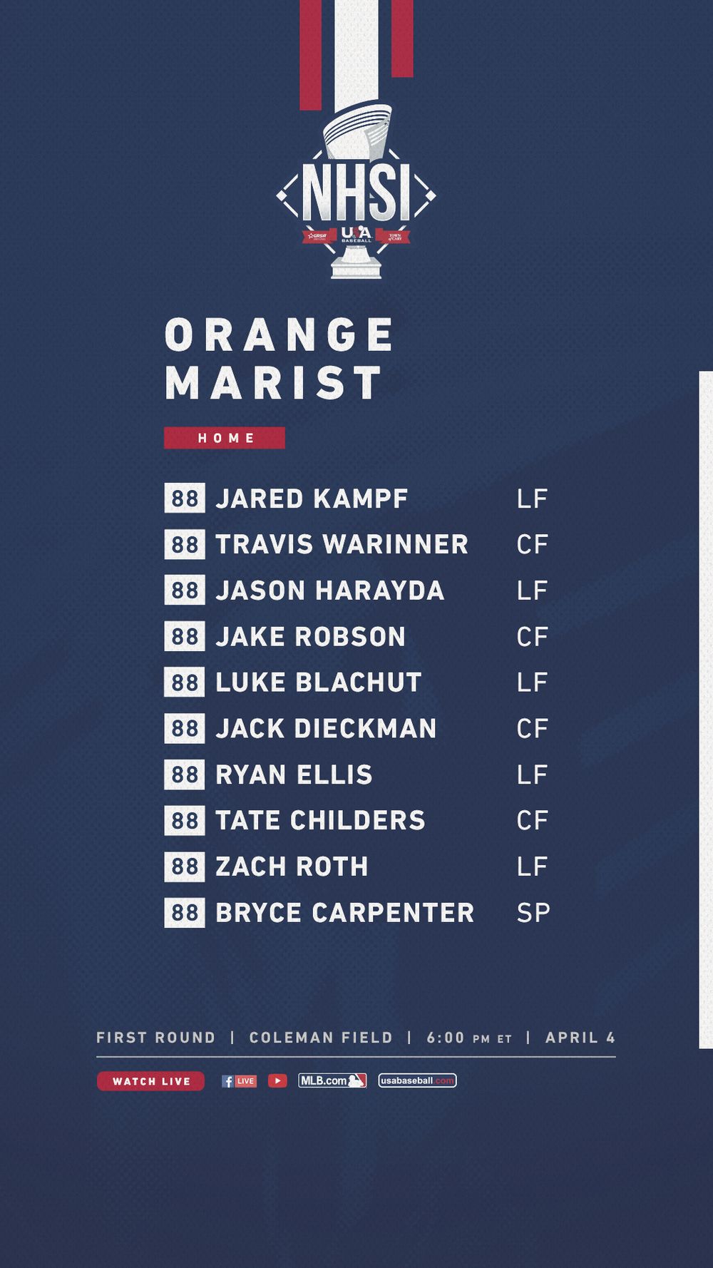 NHSI baseball home lineup card for Orange Marist at Coleman Field on April 4 at 6:00 PM ET.