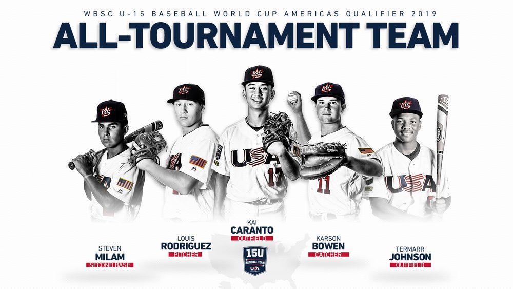 WBSC U-15 Baseball World Cup 2019 All-Tournament Team featuring five USA Baseball players.