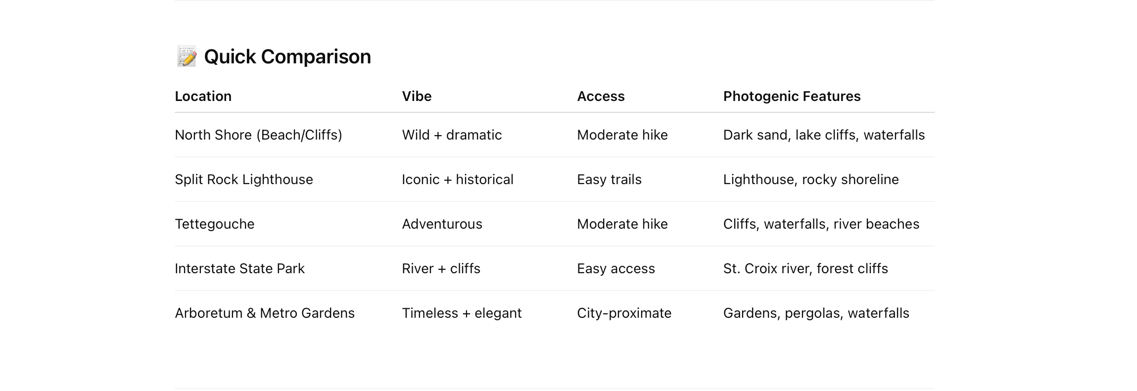 A long horizontal diagram showing multiple columns of app features and capabilities with various icons and titles.