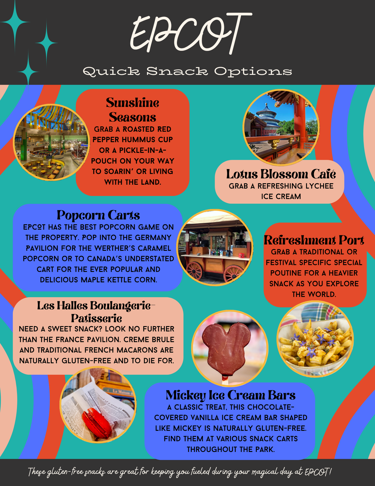 Epcot snack menu featuring popcorn carts, ice cream bars, and refreshment port options.