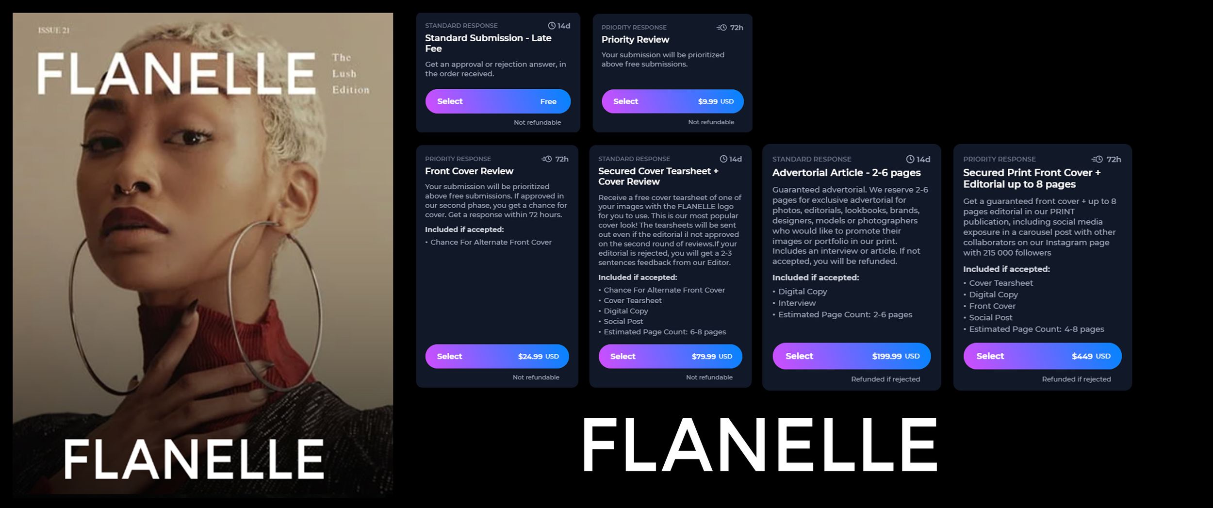 Mobile app interface mockup showing dark mode design for Flanelle fashion platform.
