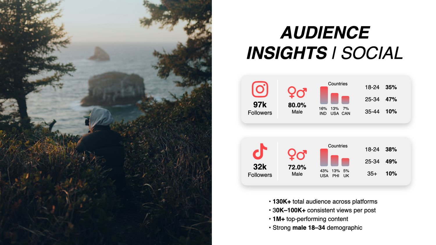 A scenic mountain landscape with pine trees and data analytics graphs showing social media audience insights and metrics.