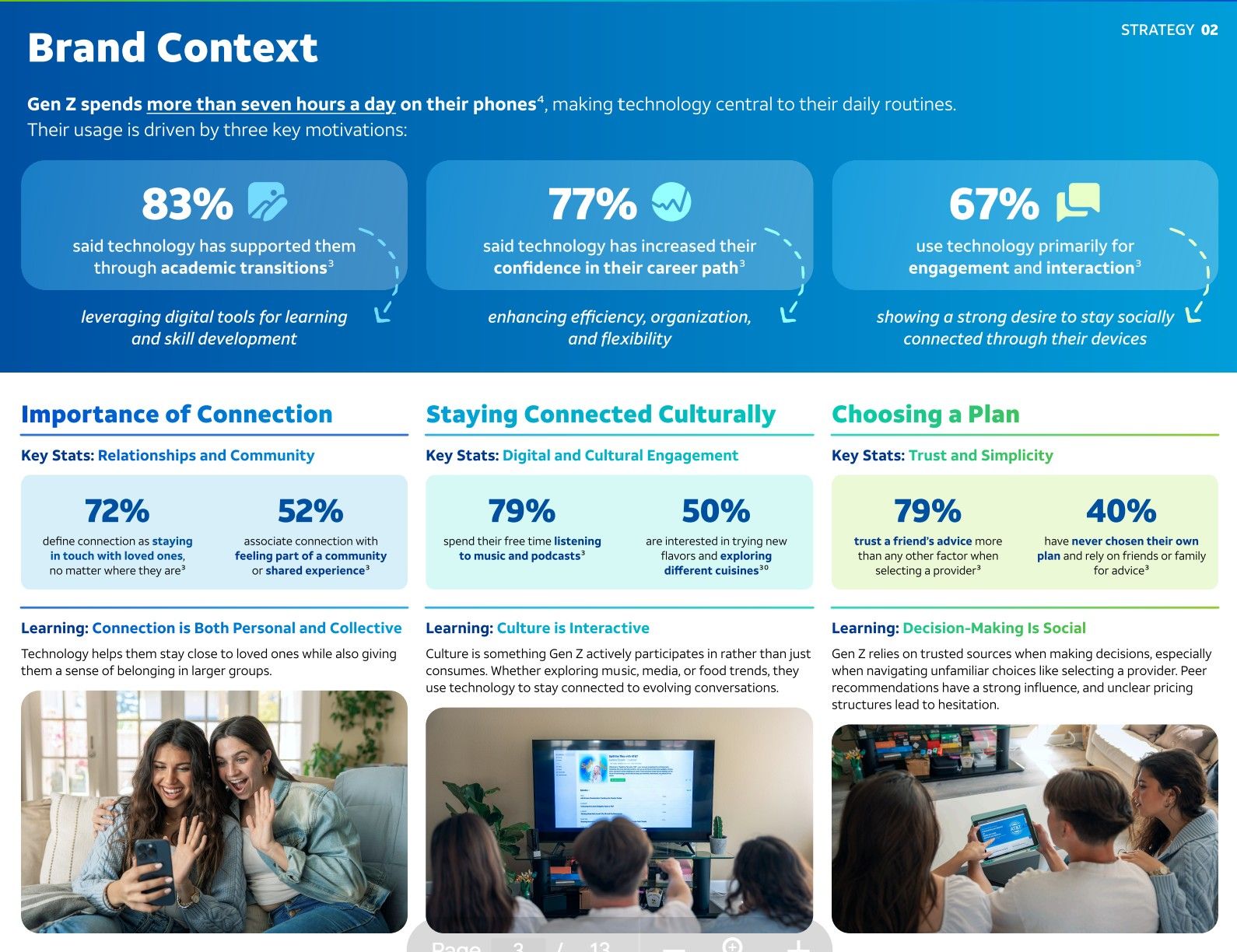AT&T Connecting Changes Everything User Personas Campaign Photos from UCSD Adwave