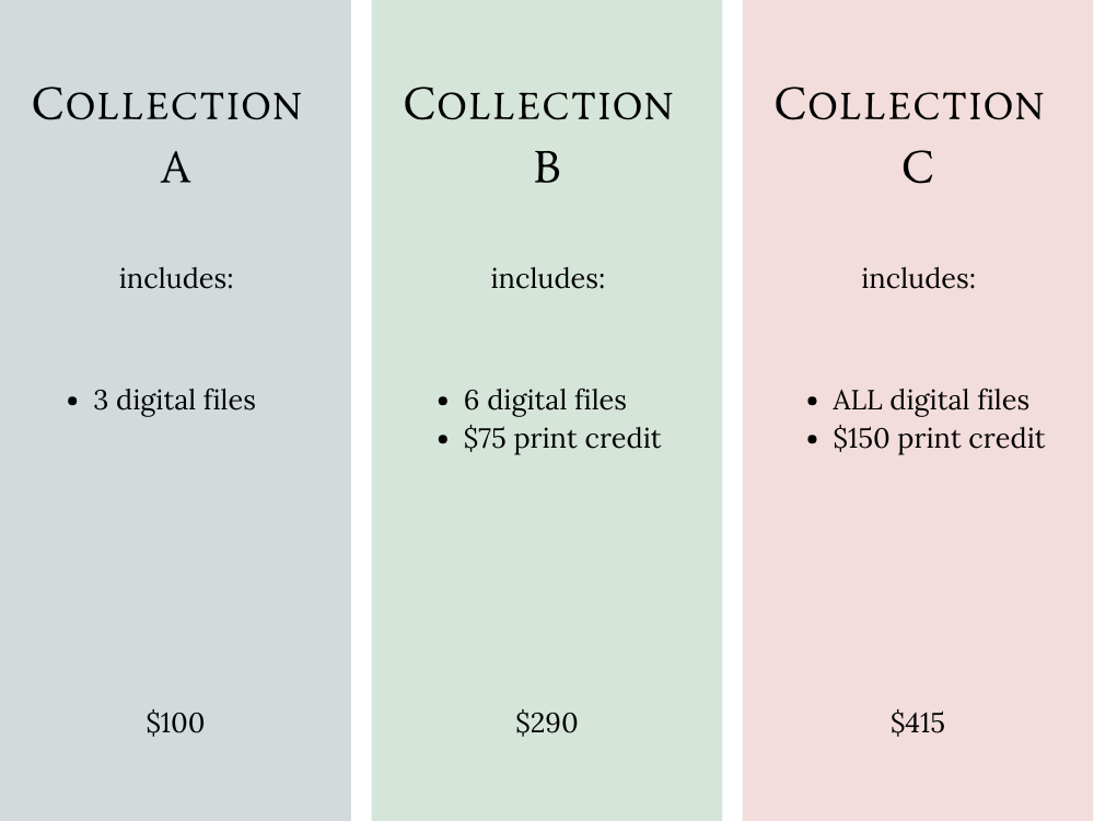 Photo Collections details: A, B, and C
