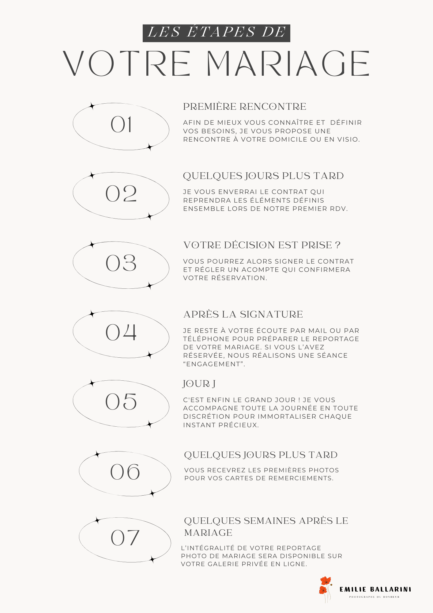 les étapes de votre mariage avec votre photographe en ile-de-france