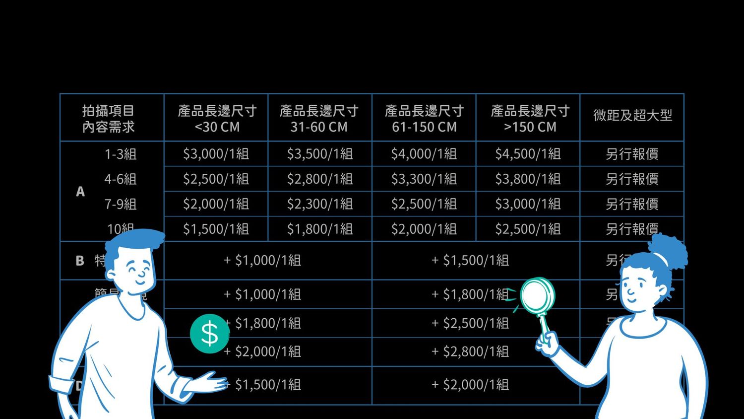 商品拍攝報價單
