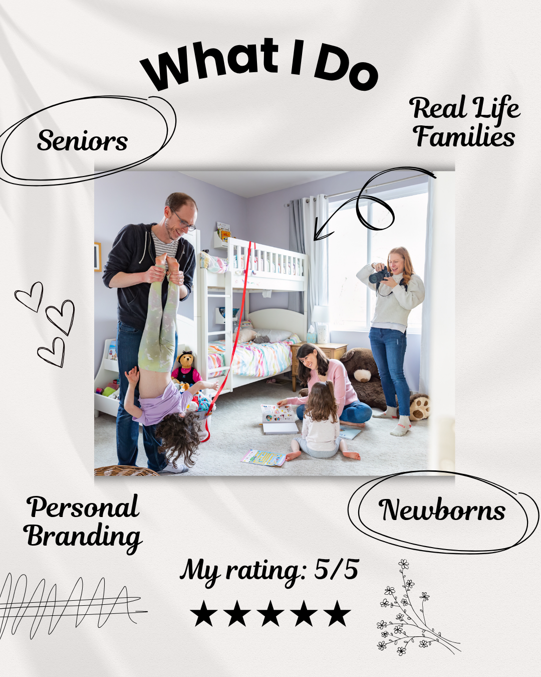 Portfolio collage with "What I Do" text showing photography services for seniors, families, personal branding and newborns.