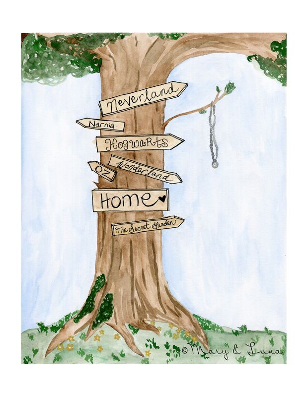 watercolor painting of a tree with wooden signs pointing to fictional places and "Home"
