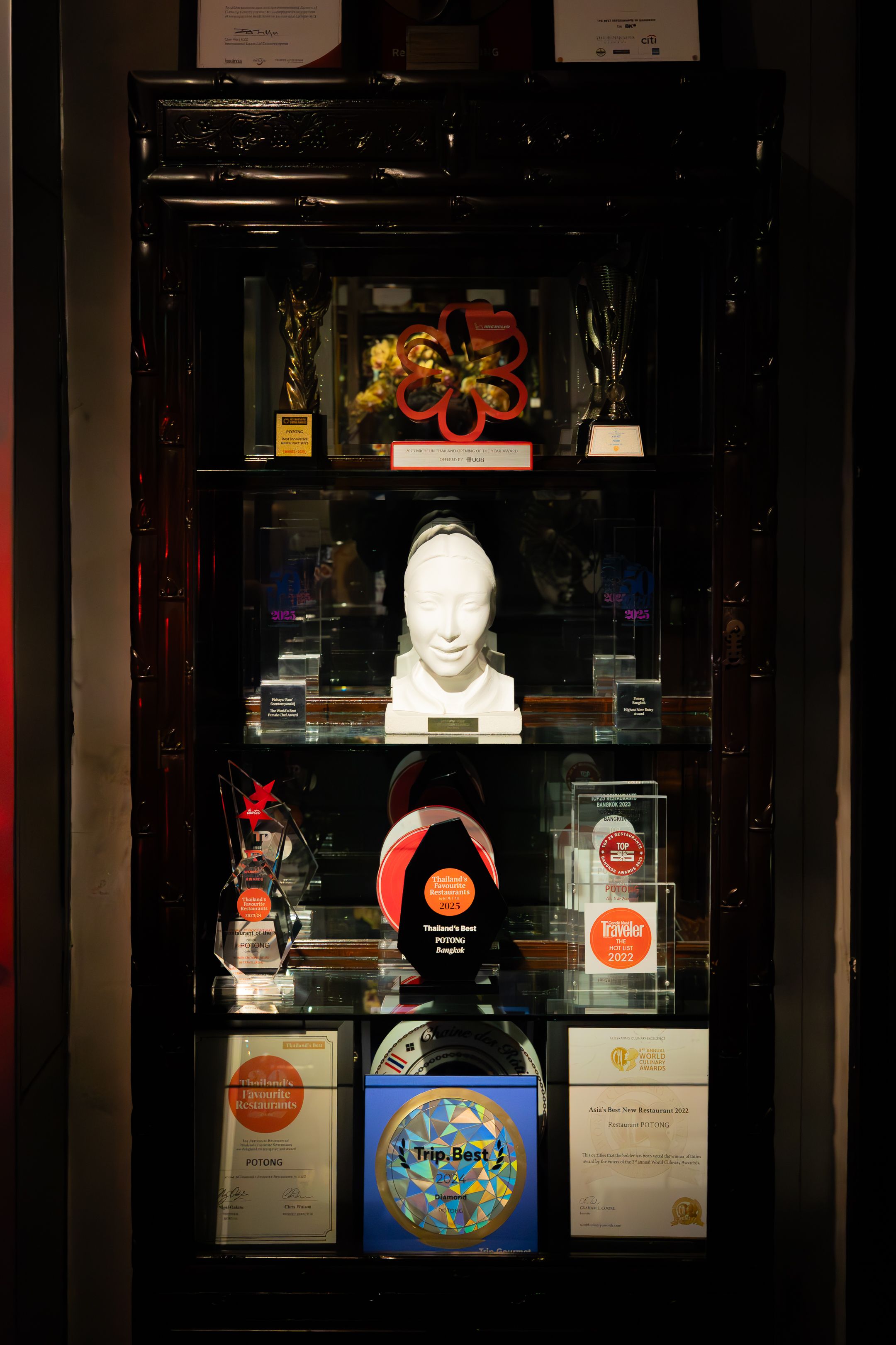 Dark storefront display window featuring illuminated mannequin heads and vintage record albums.