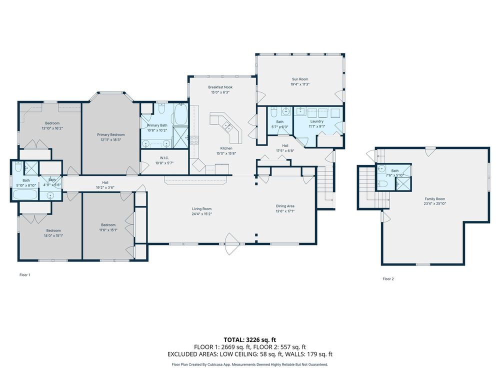 2D CubiCasa floor plan of a 5-bedroom home in Elizabeth City, NC