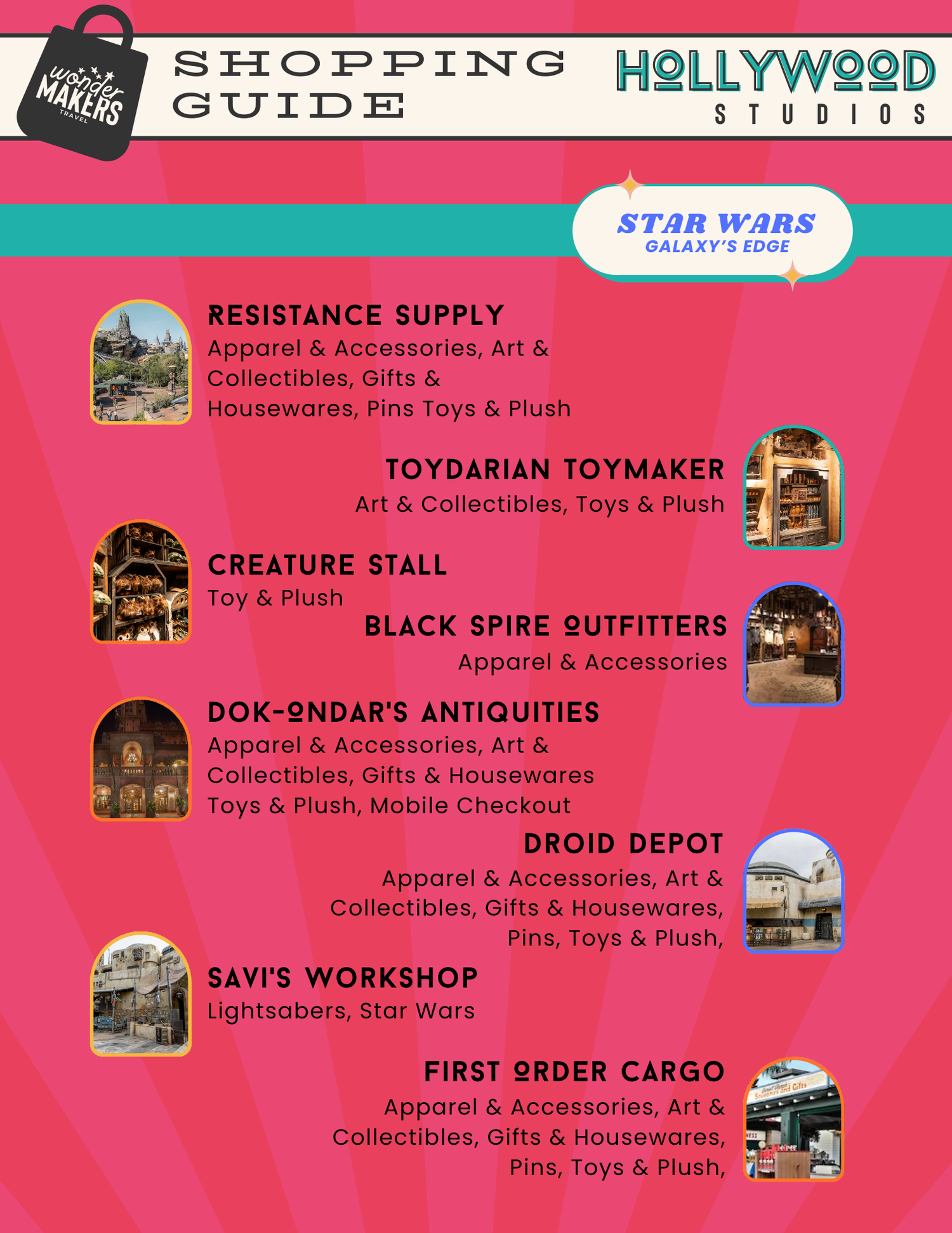 Star Wars themed shopping locations guide map at Hollywood Studios theme park.