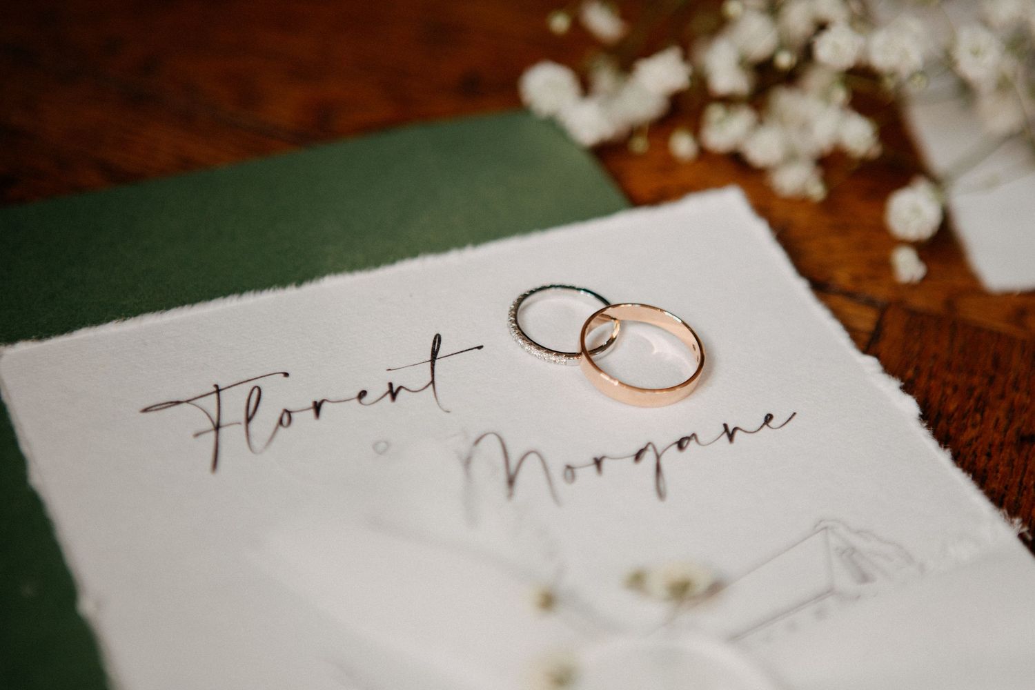 Two gold wedding rings rest on a white calligraphy card reading Florent and Morgane with white flowers nearby.
