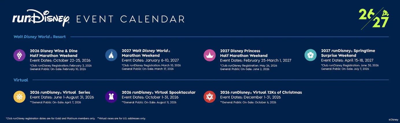 Calendar of upcoming runDisney race events at Walt Disney World for 2023-2026 showing various themed marathons.