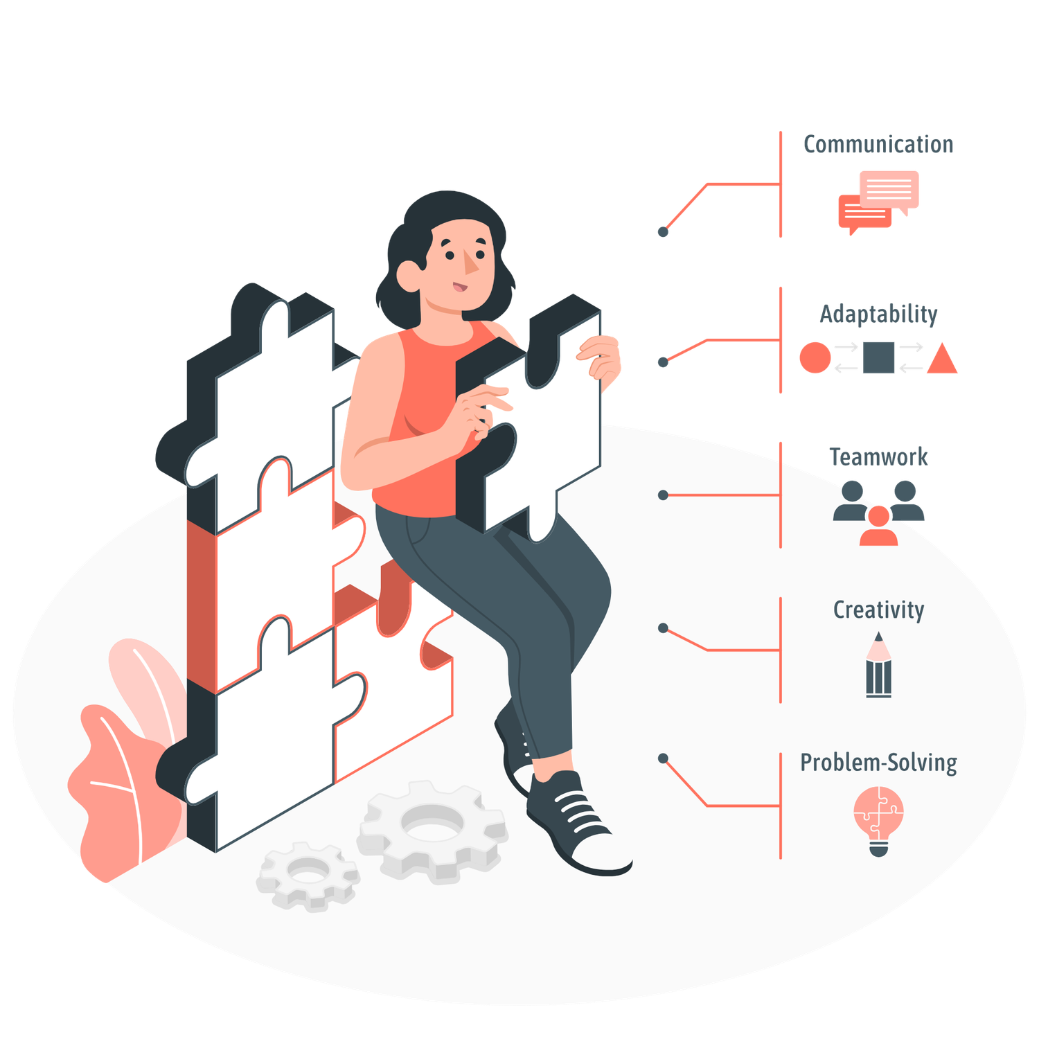 Woman assembling puzzle pieces beside icons representing Communication, Adaptability, Teamwork, Creativity, and Problem-Solving skills.