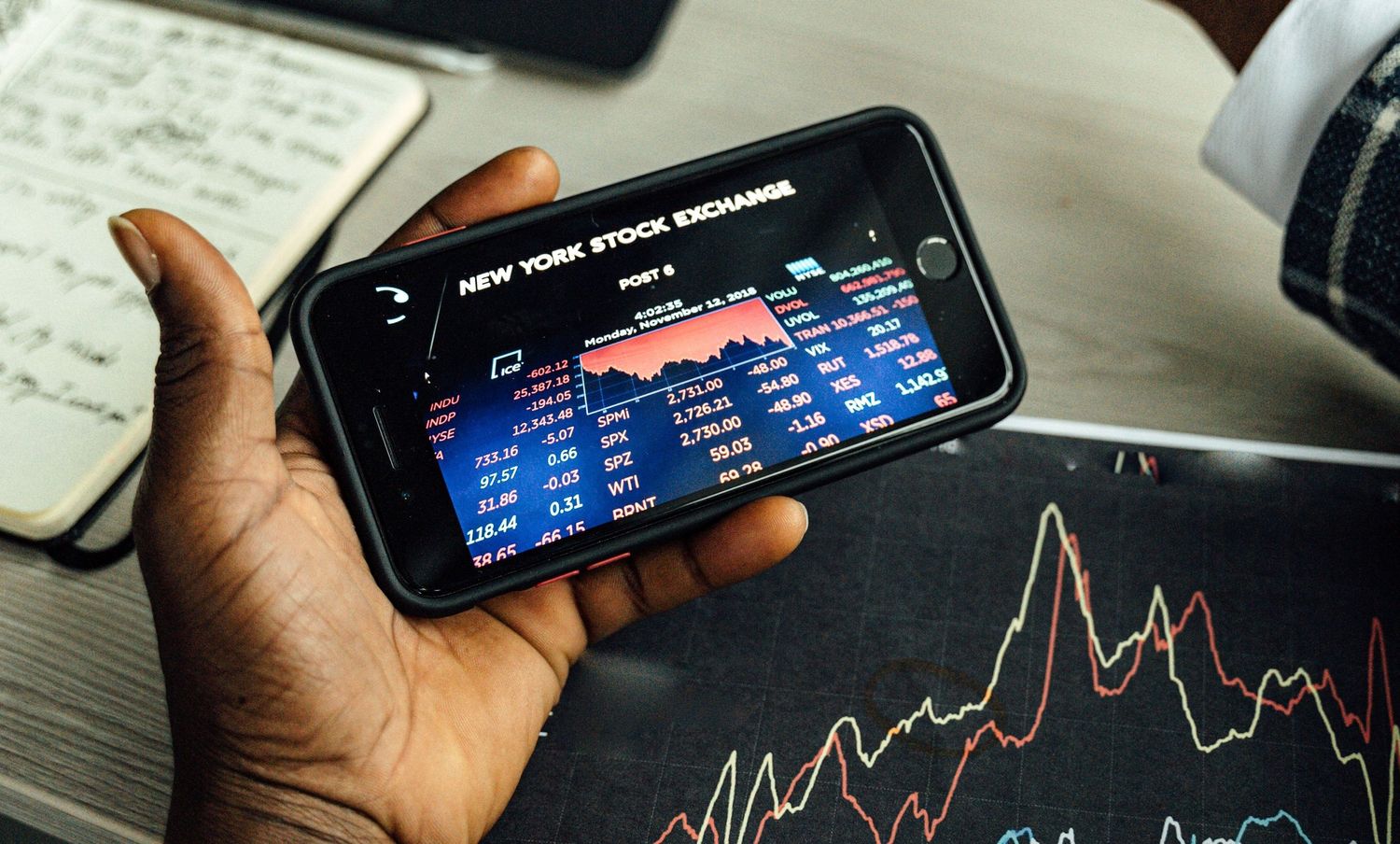 Stock Markets Valiant Markets