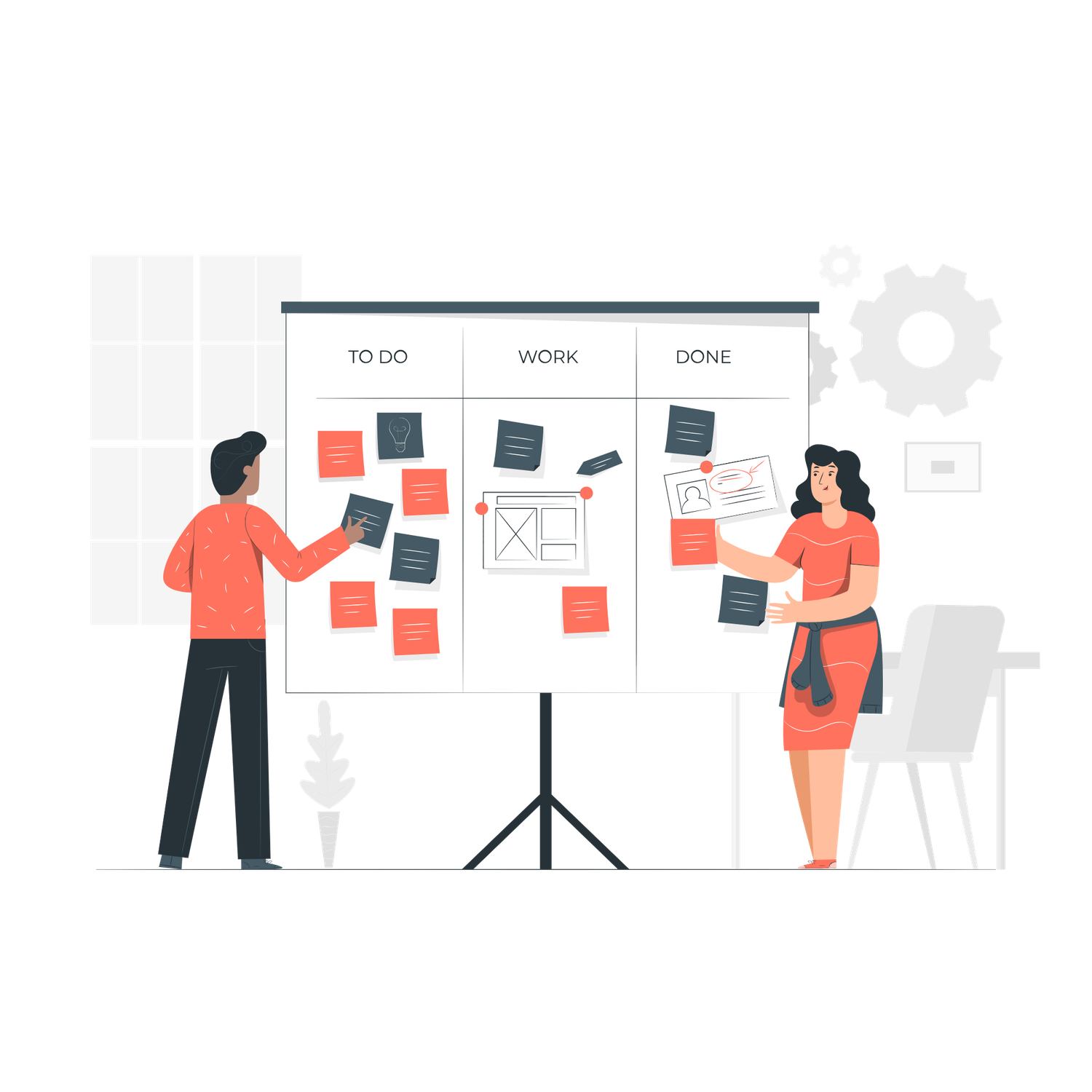 Two professionals organizing sticky notes on a Kanban board divided into To Do, Work, and Done columns.